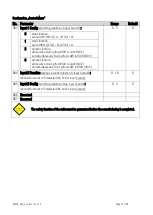 Preview for 73 page of Motrona DS230 Series Safety Manual