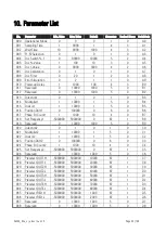 Preview for 94 page of Motrona DS230 Series Safety Manual