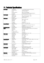 Preview for 97 page of Motrona DS230 Series Safety Manual