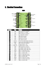 Preview for 5 page of Motrona DZ 270 Operating Instructions Manual