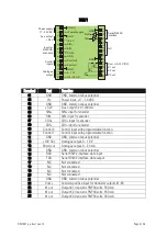 Preview for 6 page of Motrona DZ 270 Operating Instructions Manual