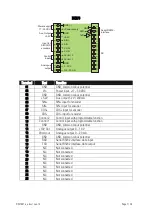 Preview for 7 page of Motrona DZ 270 Operating Instructions Manual