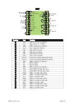 Preview for 8 page of Motrona DZ 270 Operating Instructions Manual