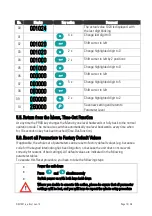 Preview for 15 page of Motrona DZ 270 Operating Instructions Manual