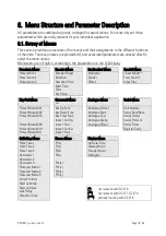 Preview for 16 page of Motrona DZ 270 Operating Instructions Manual