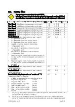 Preview for 24 page of Motrona DZ 270 Operating Instructions Manual