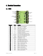 Preview for 8 page of Motrona DZ260 Operating Manual