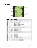 Preview for 9 page of Motrona DZ260 Operating Manual