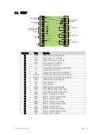 Preview for 11 page of Motrona DZ260 Operating Manual