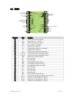 Preview for 12 page of Motrona DZ260 Operating Manual