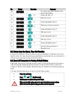 Preview for 18 page of Motrona DZ260 Operating Manual