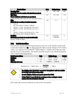 Preview for 21 page of Motrona DZ260 Operating Manual