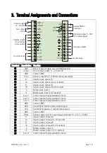 Предварительный просмотр 7 страницы Motrona FM 260 Operating Instructions Manual