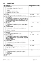 Preview for 14 page of Motrona FM210 Operating Manual