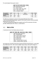 Preview for 32 page of Motrona FM210 Operating Manual