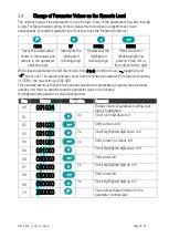 Preview for 18 page of Motrona FS340 Operating Manual