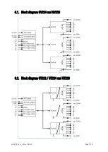 Preview for 10 page of Motrona GT222 Operating Manual