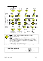 Предварительный просмотр 4 страницы Motrona GV155 Operating Instructions Manual