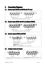 Предварительный просмотр 6 страницы Motrona GV155 Operating Instructions Manual