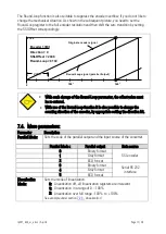 Preview for 17 page of Motrona IP251 Operating Manual