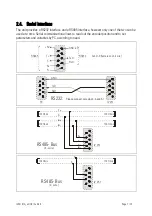 Preview for 7 page of Motrona IV 251 Operating Instructions Manual