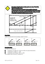 Preview for 15 page of Motrona IV 251 Operating Instructions Manual