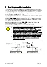 Preview for 21 page of Motrona IV 251 Operating Instructions Manual