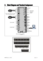 Preview for 5 page of Motrona MM 640 Operating Instructions Manual