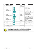 Preview for 19 page of Motrona MM 640 Operating Instructions Manual