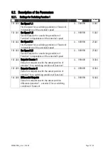 Preview for 24 page of Motrona MM 640 Operating Instructions Manual