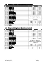 Preview for 26 page of Motrona MM 640 Operating Instructions Manual