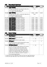 Preview for 27 page of Motrona MM 640 Operating Instructions Manual