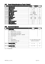 Preview for 29 page of Motrona MM 640 Operating Instructions Manual