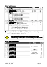 Preview for 33 page of Motrona MM 640 Operating Instructions Manual