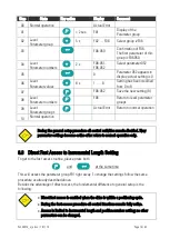 Предварительный просмотр 14 страницы Motrona PS340 Operation Manual