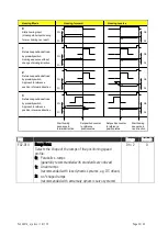 Предварительный просмотр 22 страницы Motrona PS340 Operation Manual