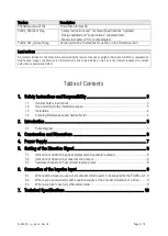 Preview for 2 page of Motrona PU 204 Operating Manual