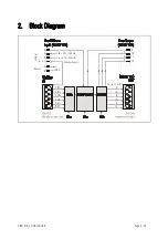 Предварительный просмотр 5 страницы Motrona SI 251 Operating Instructions Manual