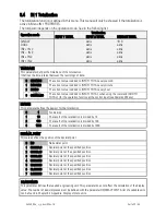 Preview for 22 page of Motrona touchMATRIX AX350 Operating Manual