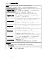 Preview for 28 page of Motrona touchMATRIX AX350 Operating Manual