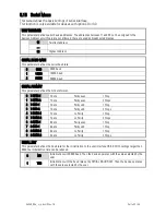 Preview for 33 page of Motrona touchMATRIX AX350 Operating Manual