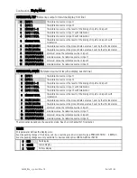 Preview for 39 page of Motrona touchMATRIX AX350 Operating Manual