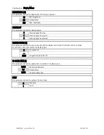 Preview for 40 page of Motrona touchMATRIX AX350 Operating Manual