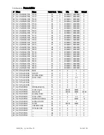 Preview for 44 page of Motrona touchMATRIX AX350 Operating Manual