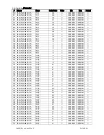 Preview for 45 page of Motrona touchMATRIX AX350 Operating Manual