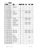 Preview for 46 page of Motrona touchMATRIX AX350 Operating Manual