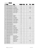 Preview for 47 page of Motrona touchMATRIX AX350 Operating Manual