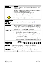 Preview for 19 page of Motrona UF251 Operating Manual