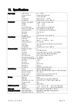 Preview for 25 page of Motrona UF251 Operating Manual