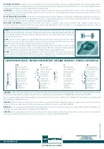 Preview for 4 page of Mottura ASTABLOCK 36 Series Assembly Instructions